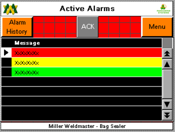 Alarmes actives