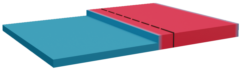 Sangle à boucles et crochets